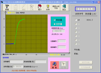 量熱儀結果實驗中