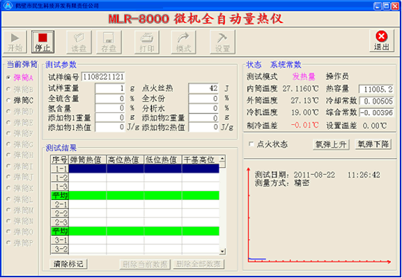 全自動量熱儀發熱量操作圖